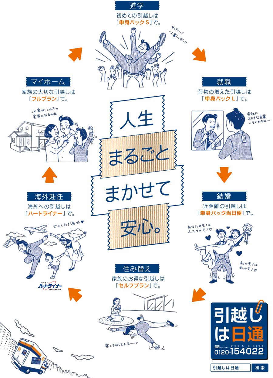 単身プラン